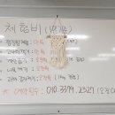 오진아 농촌치유농장 이미지