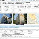 소답동149 이미지