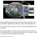 드론전망 / 울산시 '해상 선용품 드론배송 시스템' 구축_전자신문 발췌 이미지