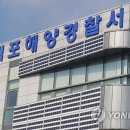 서귀포해양경찰서(화순파출소)