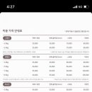 쌍금이네 이미지