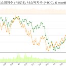 (주)티앤티솔루션