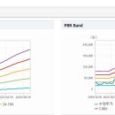 에스엠글로벌 이미지