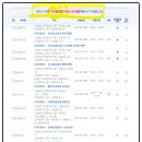 유천프라자 약국 이미지