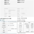 윌커뮤니케이션주