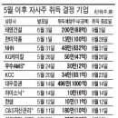 (주)태영약품 이미지