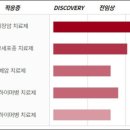 제이에스인베스트먼트 이미지
