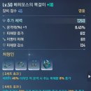 나혼자만 레벨업 어라이즈 알리시아 블랑쉐 헌터 분석 및 아티팩트 세팅 공략