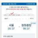 진해세화여자고등학교 | 진해군항제 뚜벅이, 서울에서 진해군항제가기, 서울에서 진해