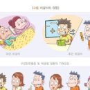 이갈이 ＜증상징후원인치료＞ 치아 부정교합 뭘까요 이미지