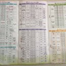 브레인 영어동화놀이 이미지