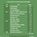 옥석