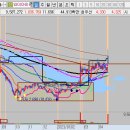 세명모터스 이미지