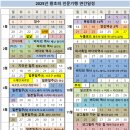 왕초네 이미지