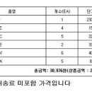 청하육교