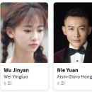 금지옥엽 이미지