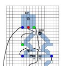 신전목장 이미지