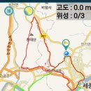 송죽슈퍼 이미지