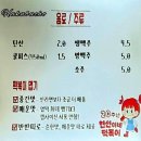 신용산역 6번 출구 이미지