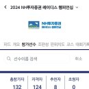 2024 NH투자증권 레이디스 챔피언십 출전 (5/10~5/12) 이미지