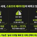 (주)에어패스 이미지