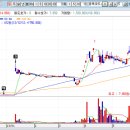 태산 유한회사 이미지