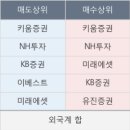 티케이네트웍스