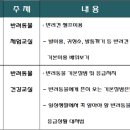 부일동물병원 이미지