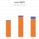 스파인바이오메드 이미지