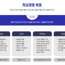 진도고등학교 | (일반고) 진도고등학교 2025 신입생 입학안내, 학교안내​​