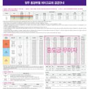 동광부동산공인중개사사무소 이미지