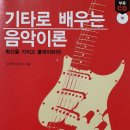 기타(중급) 이미지