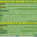 법인엔케이 이미지