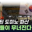 "직원 줄이고 줄여도 망해" 내수 침체에 '풍비박산' / MBC '' 우리 기업들 어쩌다...빚더미에 무너지는 한국 이미지