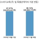 (주)아이비 25 이미지