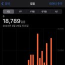 장성기프트몰 | 🇯🇵 오사카 여행 | Osaka : Day 5 | 고베 • 도톤보리 | 호빵맨박물관