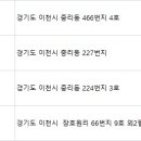 장호원산부인과의원 이미지