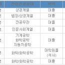 [희성촉매 채용] 사원채용 공고 (~10/9) 이미지