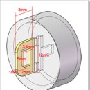 직관형 LED램프(컨버터 외장형) 안전기준 마련 이미지