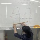 의상제작반 이미지