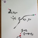여우노래연습장 네이버블로그