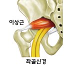 3층바른약국 이미지