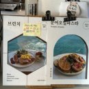 평화주택 | 삼척 오션뷰 브런치 카페 '평화주택 커피' 애견동반 가능 및 여행 코스로 추천 후기