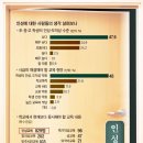 창의인성협회 이미지