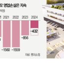 전진물류 이미지