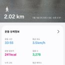 말티고개 봉황교 이미지