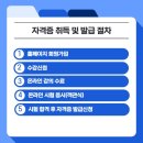노인돌봄생활지원사 1급 자격과정 | 노인돌봄생활지원사 1급 자격증 온라인 취득 및 합격 후기