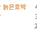 주식회사하이푸드 네이버블로그