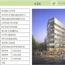 에이스통상