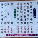 수목원집밥 이미지